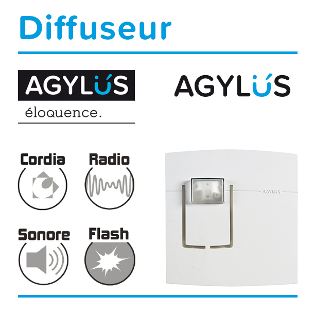 Diffuseur sonore et visuel PPMS AGYLUS et AGYLUS éloquence